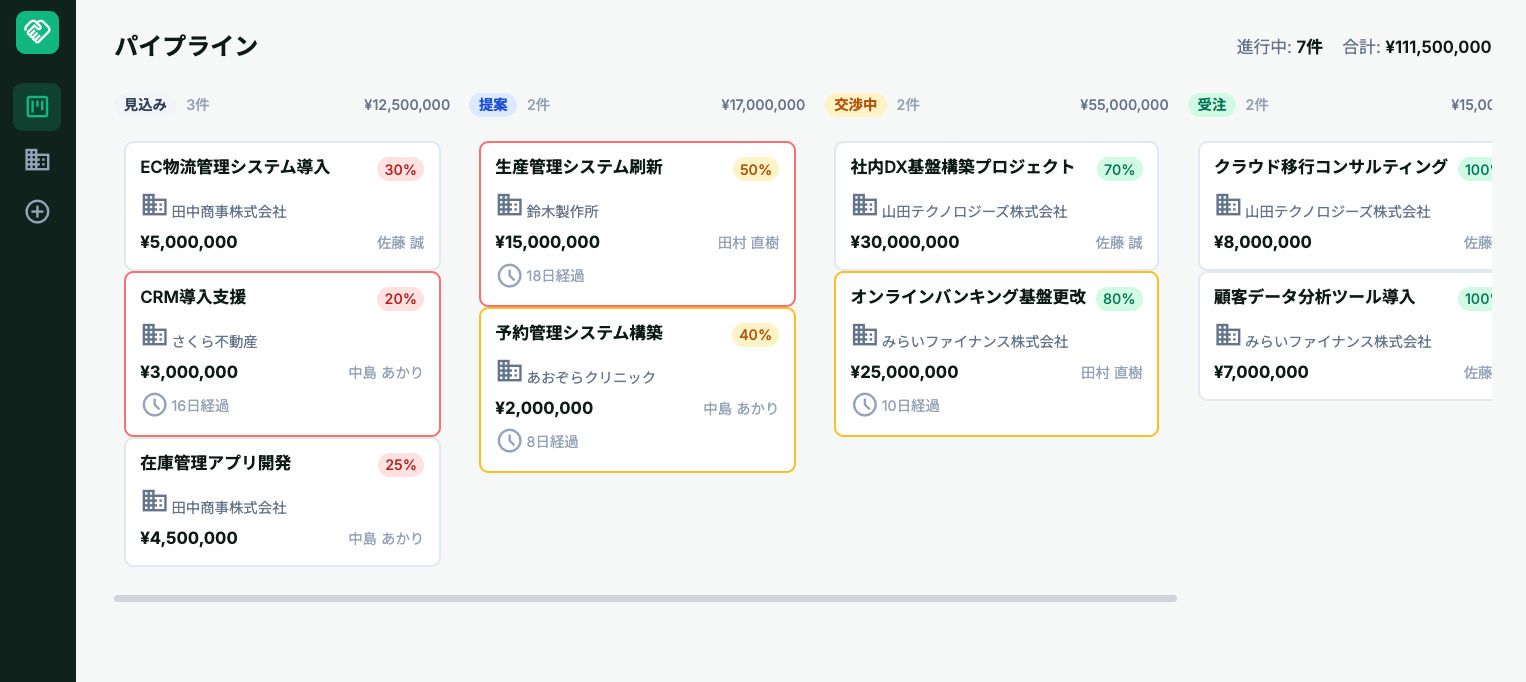 簡易CRMシステム