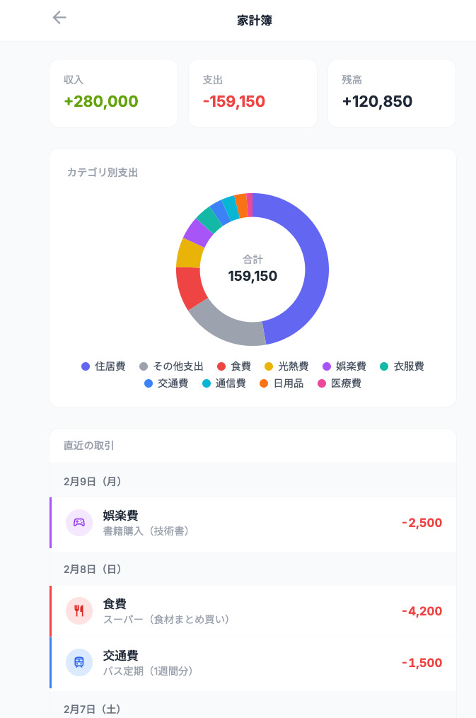 家計簿アプリ
