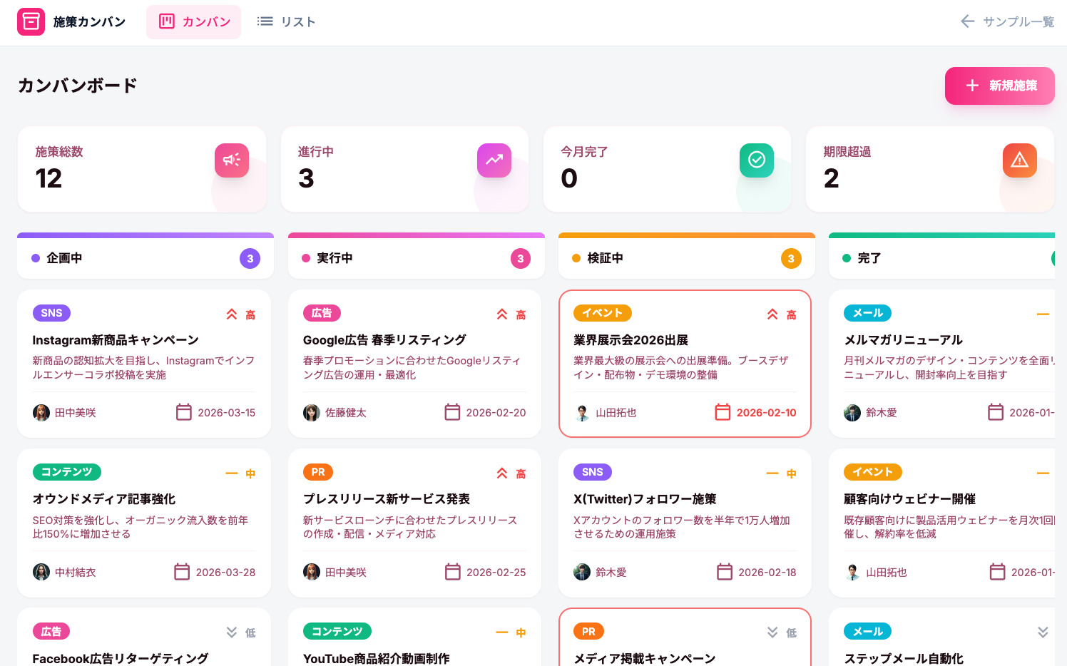 施策カンバン